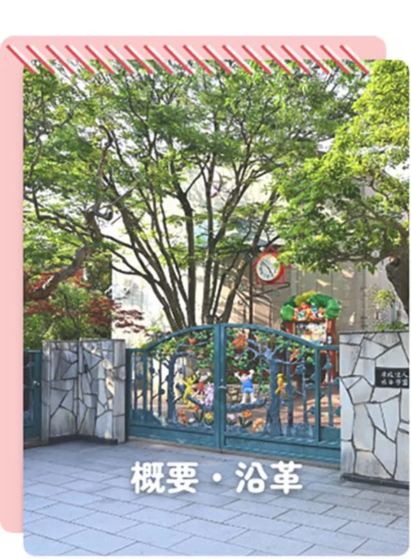 概要・沿革の画像